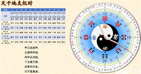 1987天干地支|1987年11月26日是什么天干地支，六十甲子干支查询农历一九八。